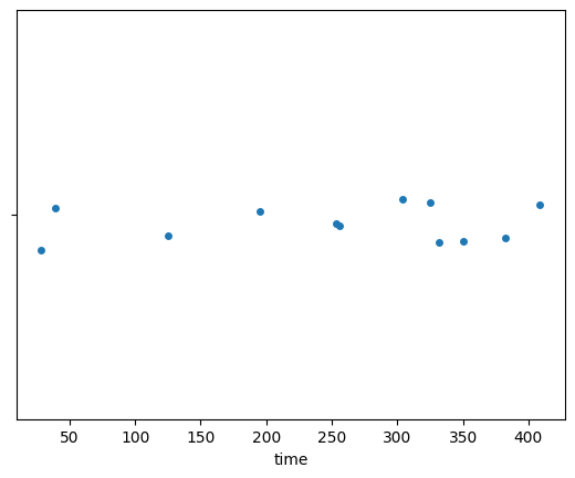 ../_images/058f7d50732f7987f5ab0ae888b76af55833eb57b99ce05f77b01d186af039be.png