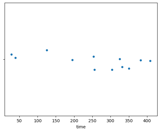 ../_images/0a77ed1d71a68838a73dc88c2362c002b51c15a11641e830470e50c495e4f28c.png