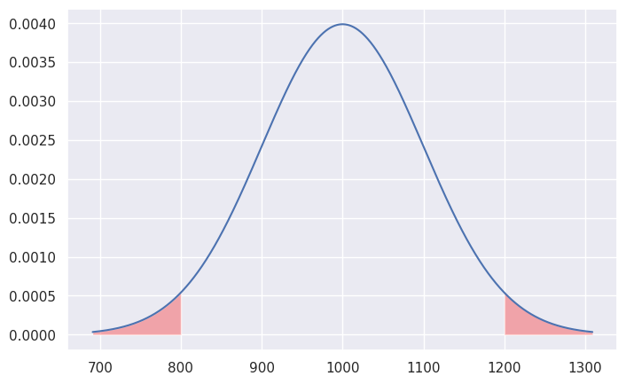 ../_images/1996441b99de3661da86b8b2ba0b2dffb665e9d7752f1d4f2cd23942790cd491.png