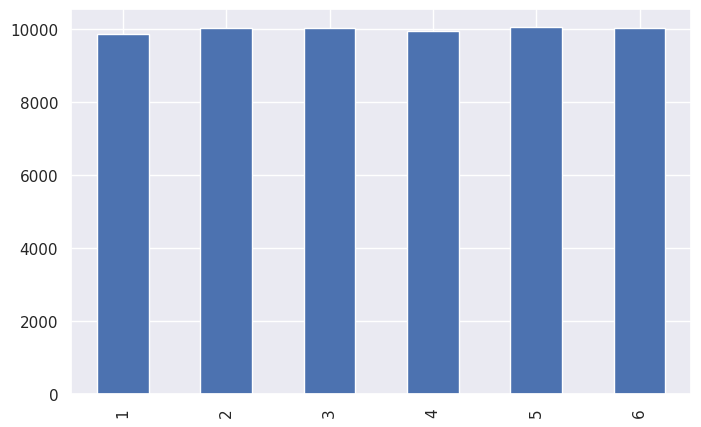 ../_images/27d20daf07589918e8852c93d92a4519395b8bd8c3c4140de1b3828b30074d5c.png