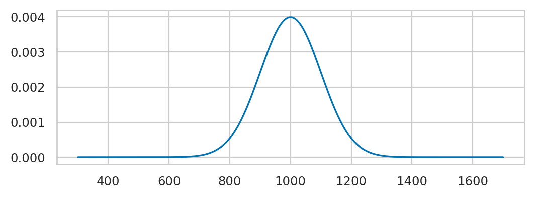 ../_images/3cb805e8ded55cd2a6c7b4449b9c06d0ed5081d2da923fc19b03c577e0df9d34.png