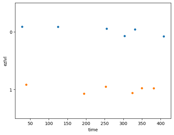 ../_images/4a65ad79df17eded94a3892a46191c95c3eb085805f75b4042e213f2185e2589.png