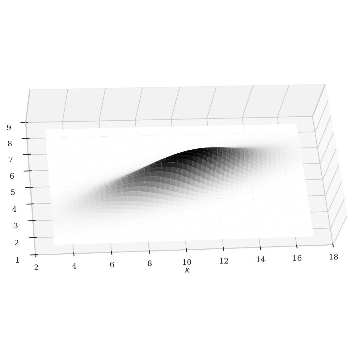 ../_images/5a965f7f10e80619c8ae75318dfd45a18d7370f3e3b58677c363223648ef3b73.png