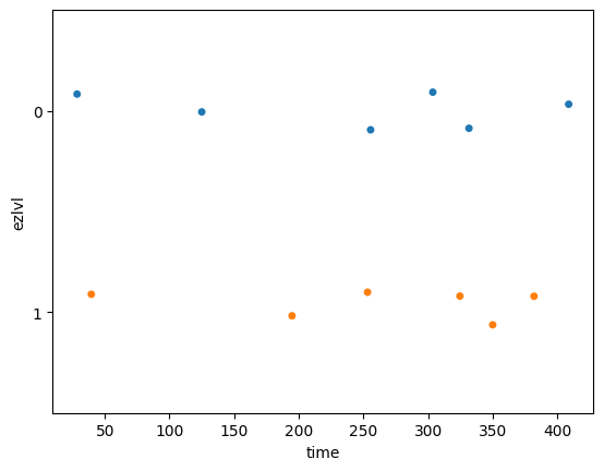 ../_images/61838f185320a29d4c8a4c74cf0e6ae33baaf15216701fc4a65ab7a7dcd62e6d.png