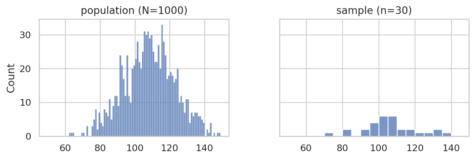 ../_images/6622d04dc1861edea24c277dab255a0b3f91bc5c9772ae48cb3327ed12f4b2a7.png
