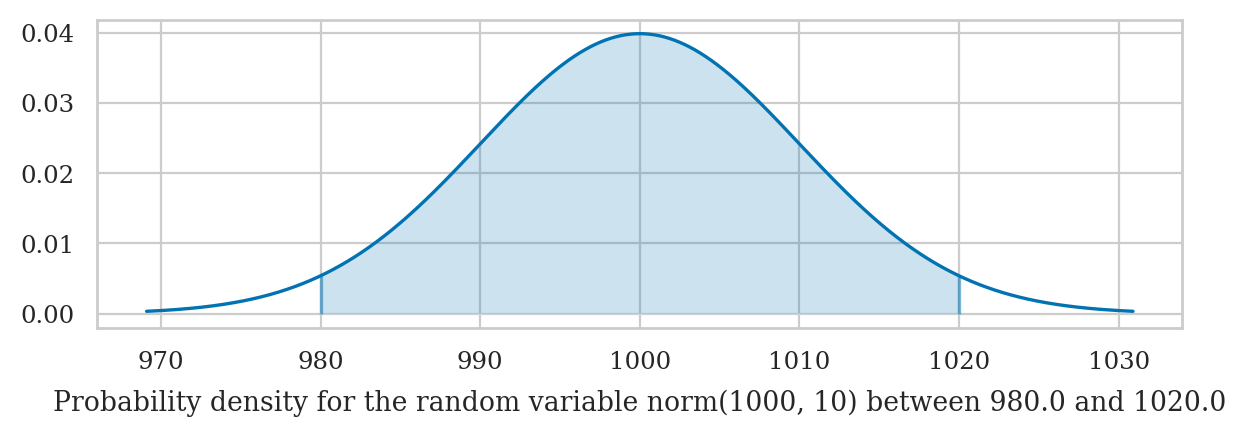 ../_images/70951929f6b3a9b71ea0a3c428c4c4879ce9c8e8c09719d1b5f04d000fc936f4.png