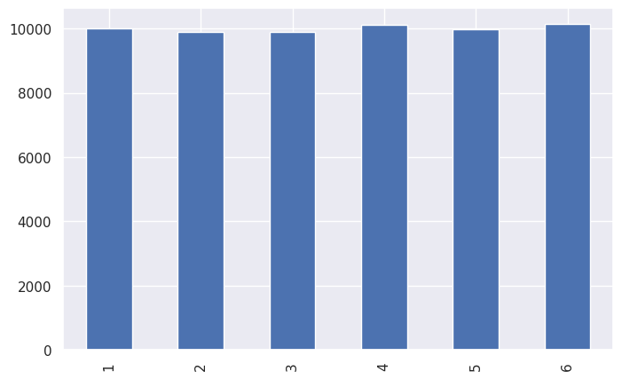 ../_images/92d95d7ac117972c0a7bc215db6f9a0361c22ce087ab0459d272aa708b8c0f08.png