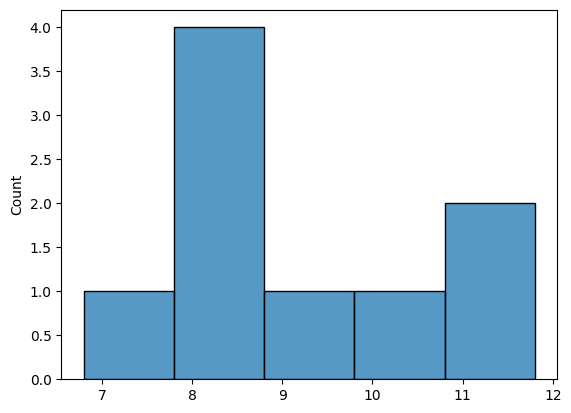 ../_images/9c6a6e88198c212d1097d501bf45c0748d81cbbcf4bdf6d5d1ab96a2ae92a92e.png
