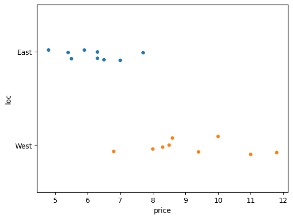../_images/c2ecb0928ab3f12388ba42ab55a4737331021134ac4e3f249b124539ec4091ae.png