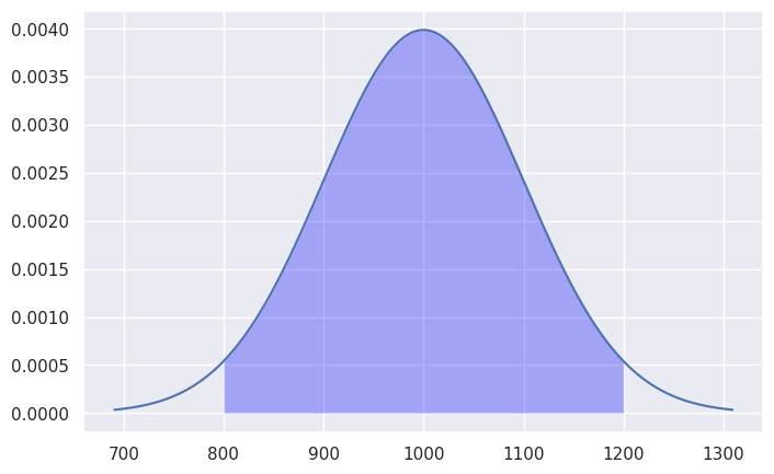 ../_images/c8bcbd0839af9de242e7a1f30c1651ce9f3a0c68557874389aa508121f0572b9.png