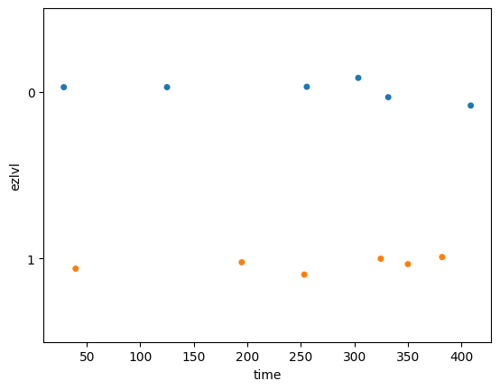 ../_images/cdd752f06e86d5afb9bbd3205b315109b8852ecfdff7d171e1a30c1328c694a8.png