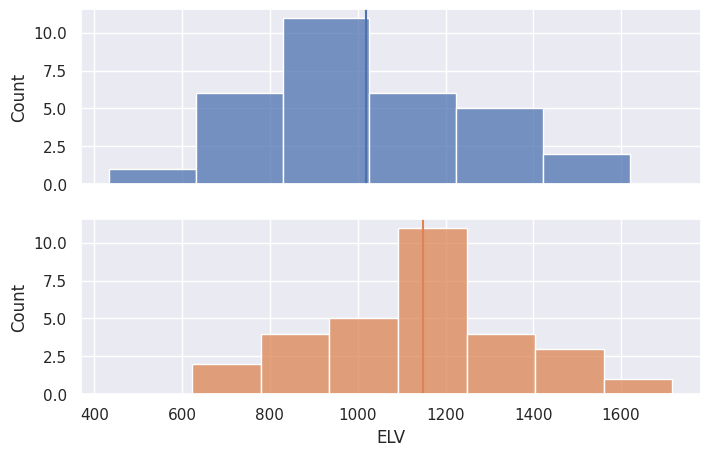 ../_images/dfe6308be94a7b67ed5fbe4749829a43b7379ee630b35a576c8a7e2327afa884.png