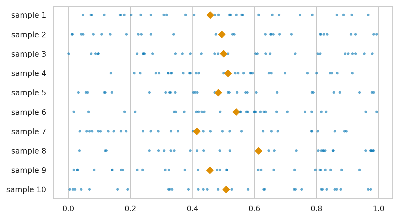 ../_images/ef5664a3c1503d73e672a23e602bf435f5c55f87ecc9e7bfe4c8f292d006a3aa.png