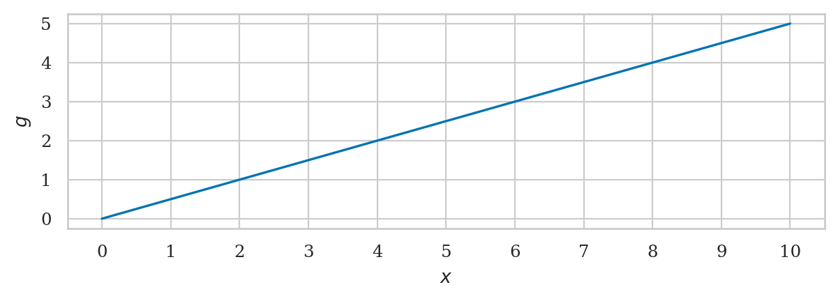 ../_images/f3d0527b6ab902a7bf0742b080b0fbe23278d72a022e9d4107505f5bda60addb.png