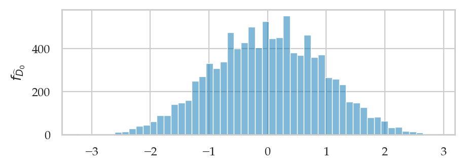 <Figure size 500x160 with 1 Axes>