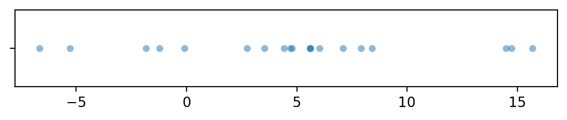 <Figure size 700x100 with 1 Axes>