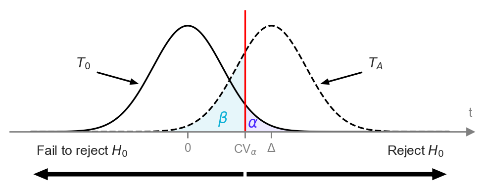 <Figure size 600x160 with 1 Axes>