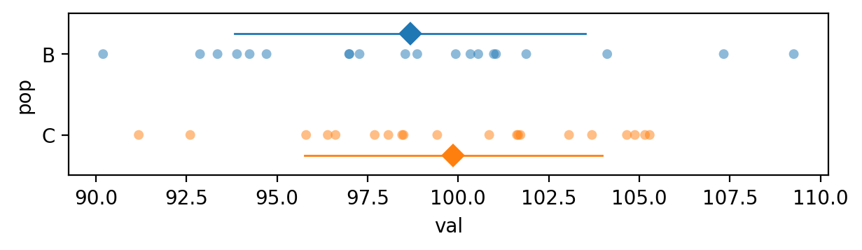 <Figure size 700x150 with 1 Axes>