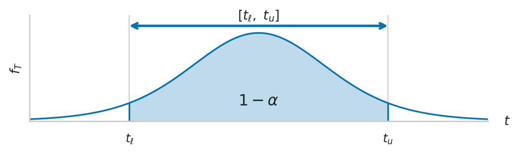 <Figure size 600x140 with 1 Axes>