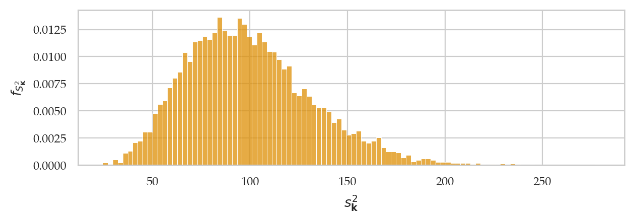 <Figure size 700x200 with 1 Axes>