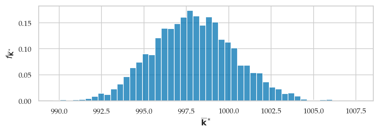 <Figure size 700x200 with 1 Axes>
