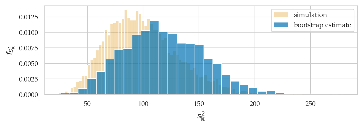<Figure size 700x200 with 1 Axes>