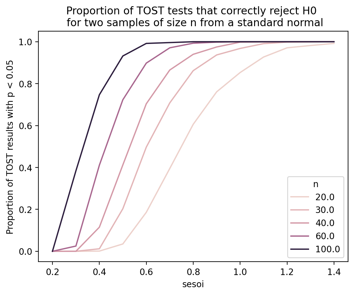 <Figure size 640x480 with 1 Axes>