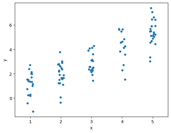 <Figure size 640x480 with 1 Axes>
