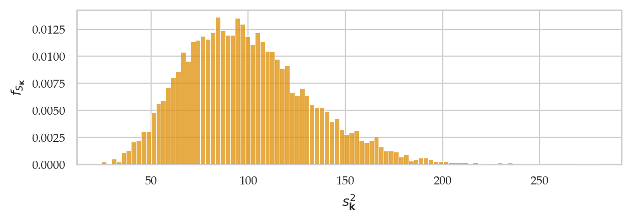 <Figure size 700x200 with 1 Axes>