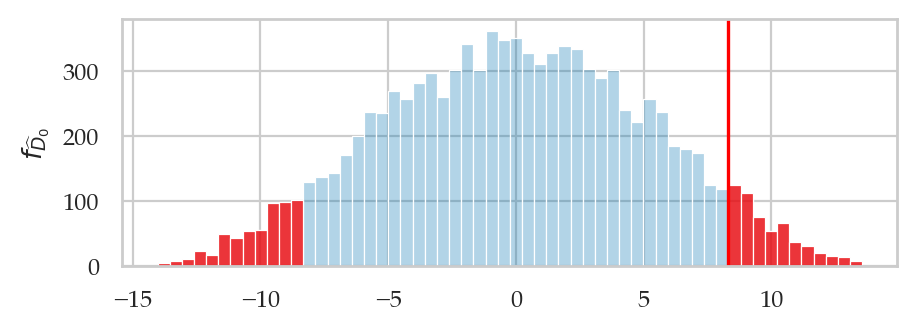<Figure size 500x160 with 1 Axes>