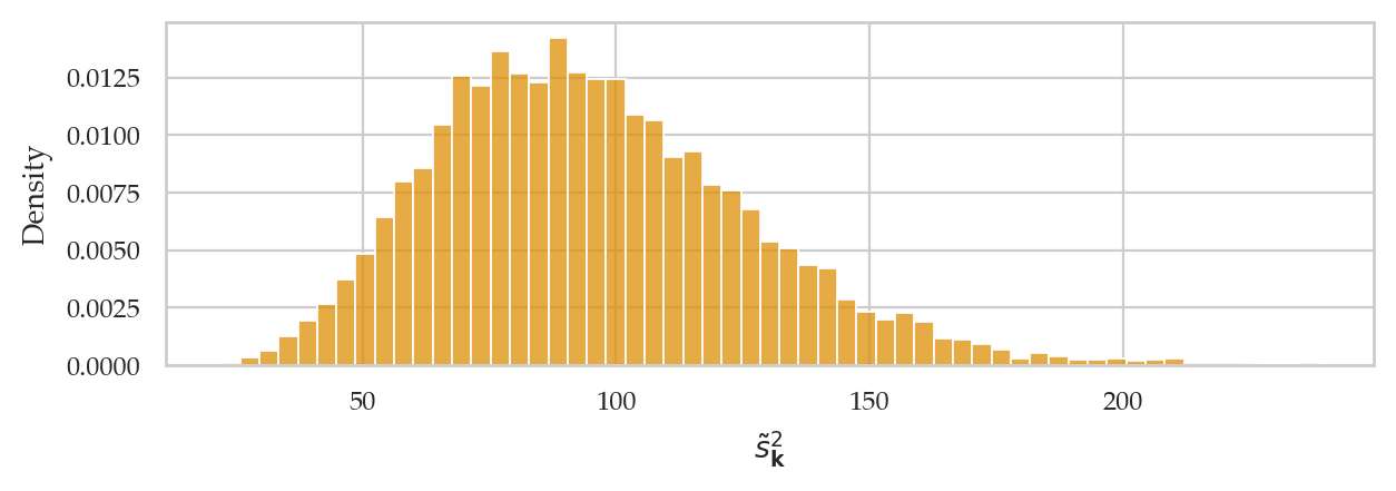 <Figure size 700x200 with 1 Axes>