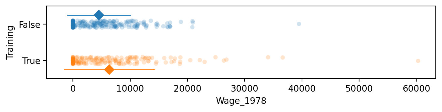 <Figure size 800x150 with 1 Axes>