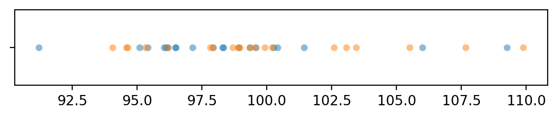 <Figure size 700x100 with 1 Axes>