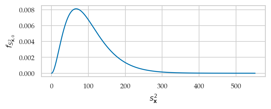 <Figure size 500x160 with 1 Axes>